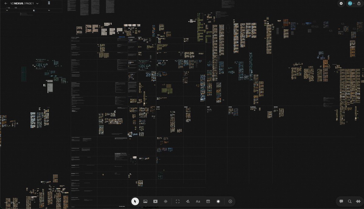 Luma massive board with over 10k images