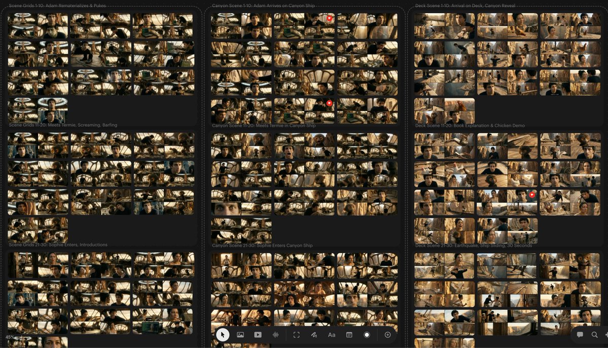Convoluted 2x2 grid method for scene coverage